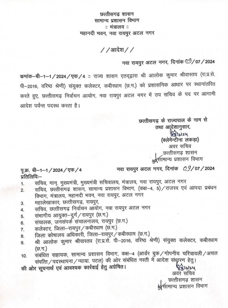 Cg Breaking | छत्तीसगढ़ निर्वाचन आयोग में उप सचिव बनायें गए आलोक कुमार श्रीवास्तव
