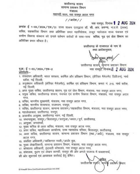 Cg Big News | IAS डॉ. सीआर प्रसन्ना का कार्यभार बढ़ा ..