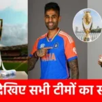 Asia Cup 2025 : भारत समेत 8 में से 6 टीमों का ऐलान, इन दो टीमों ने अब साफ नहीं की तस्वीर