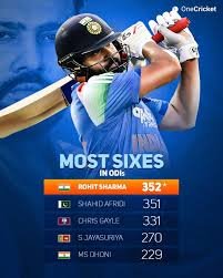 IND vs SA: अब अफरीदी नहीं, रोहित शर्मा को याद रखेगी दुनिया, वनडे में बना डाला नया वर्ल्ड रिकॉर्ड…इस मामले में बने नंबर 1